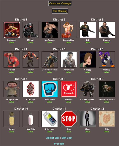 Or you can choose from a wide selection of already installed casts. . The hunger games simulator